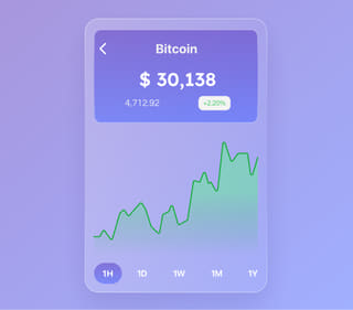 Mehrungat Krypto-Handelsplattform – Dashboard mit Echtzeit-Daten