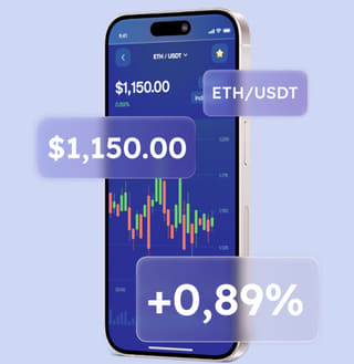 Mehrungat Multi-Asset-Trading-Lösungsplattform-Schnittstelle